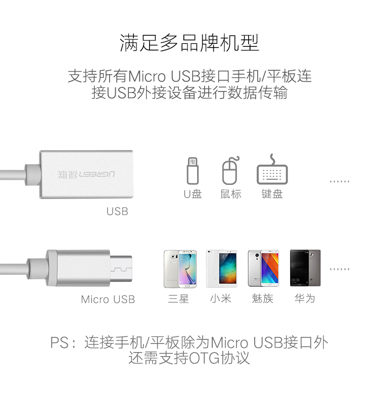 1479191013643356.jpg ugreen绿联-更专业更安心的数码品牌