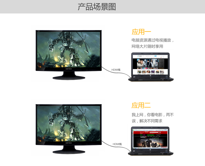 ugreen绿联-更专业更安心的数码品牌