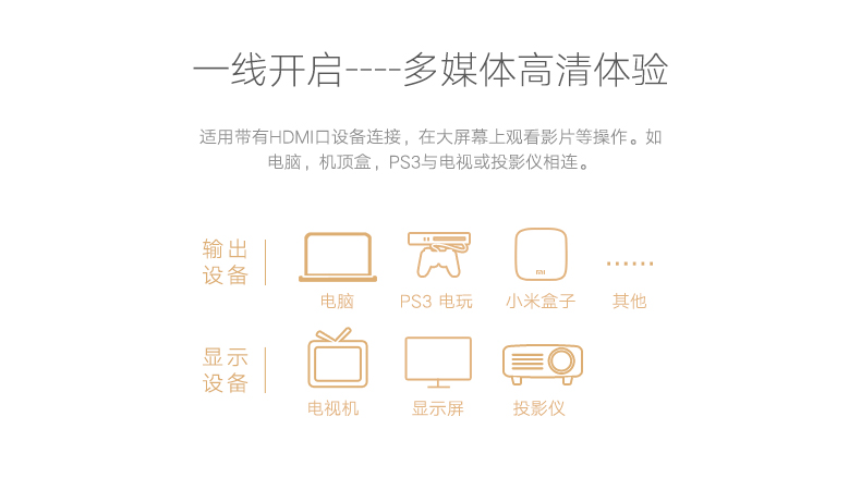 ugreen绿联-更专业更安心的数码品牌