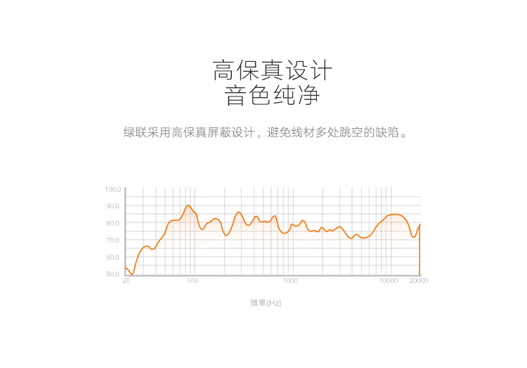 1479308032255561.jpg ugreen绿联-更专业更安心的数码品牌