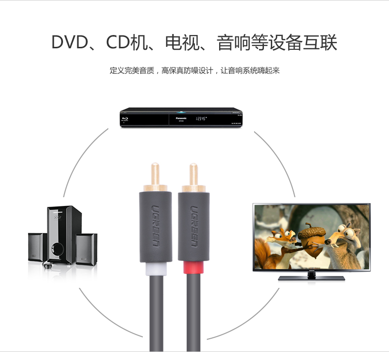 ugreen绿联-更专业更安心的数码品牌