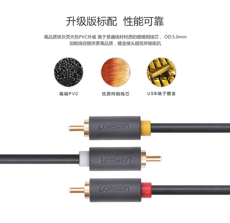 1479309014410797.jpg ugreen绿联-更专业更安心的数码品牌