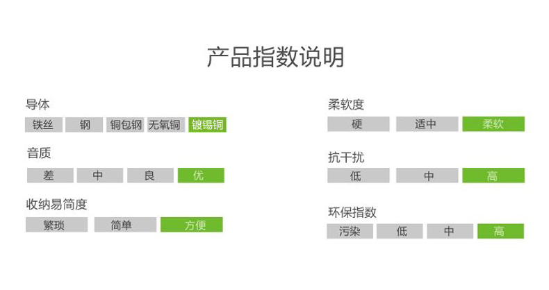 1479309017897206.jpg ugreen绿联-更专业更安心的数码品牌