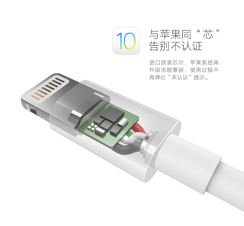 1479350429786290.jpg 苹果数据线,mfi认证数据线