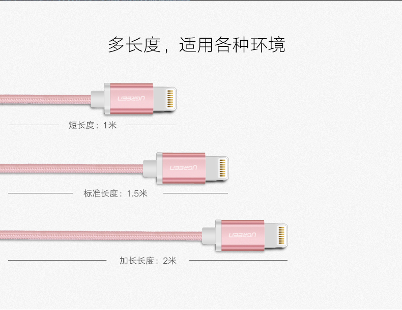1479350442543006.jpg 苹果数据线,mfi认证数据线