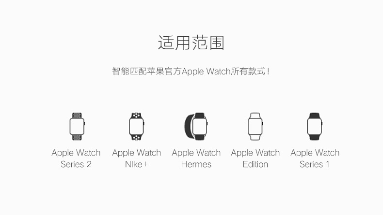ugreen绿联-更专业更安心的数码品牌 apple watch移动电源