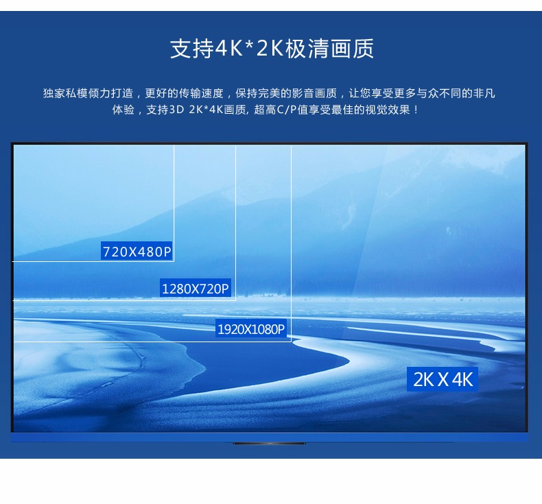 绿联 hd126 hdmi高清线4k发烧级无缝镀金3d