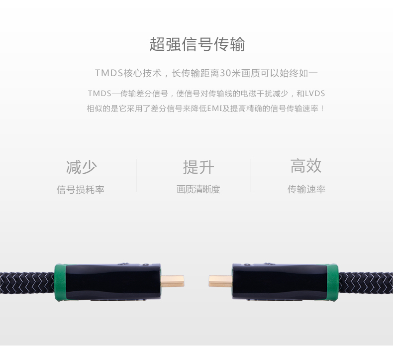 绿联 hd126 hdmi高清线4k发烧级无缝镀金3d