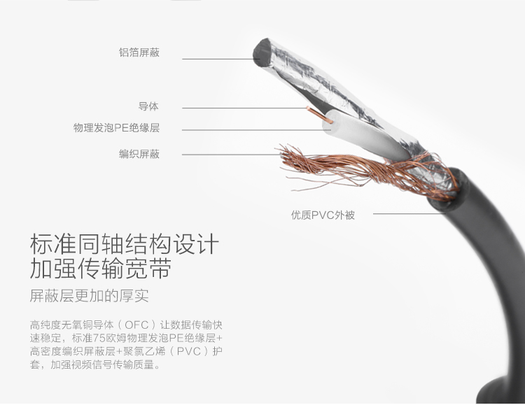 ugreen绿联-更专业更安心的数码品牌