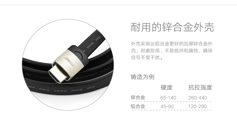 ugreen绿联-更专业更安心的数码品牌