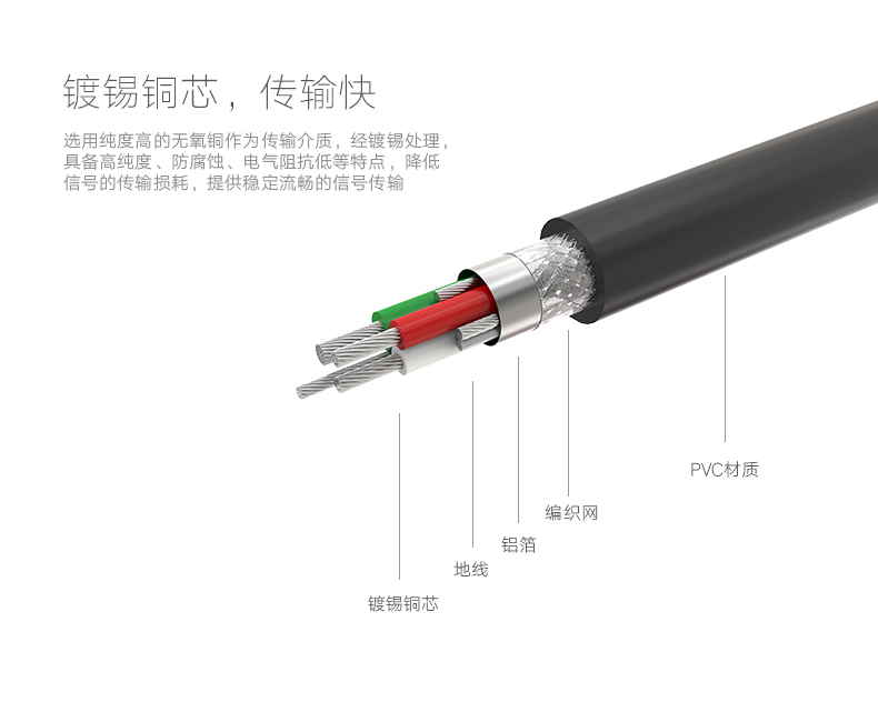 绿联硬盘易驱线,sata转2.5/3.5寸移动硬盘转接线 绿联硬盘易驱线,sata转2.5/3.5寸移动硬盘转接线