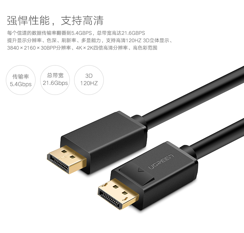 1479715656988982.jpg ugreen绿联-更专业更安心的数码品牌