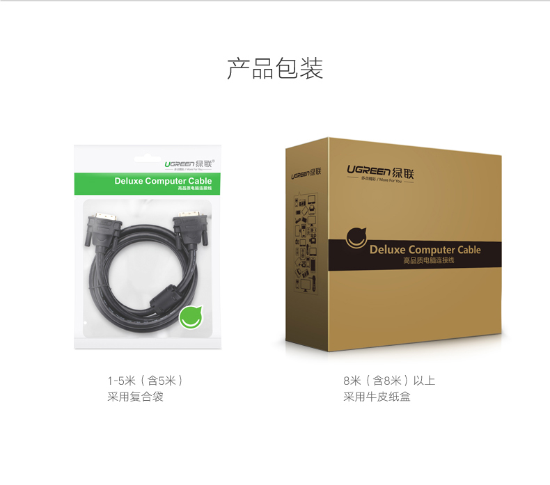 绿联dvi视频线，24 1双通道高清dvi转接线