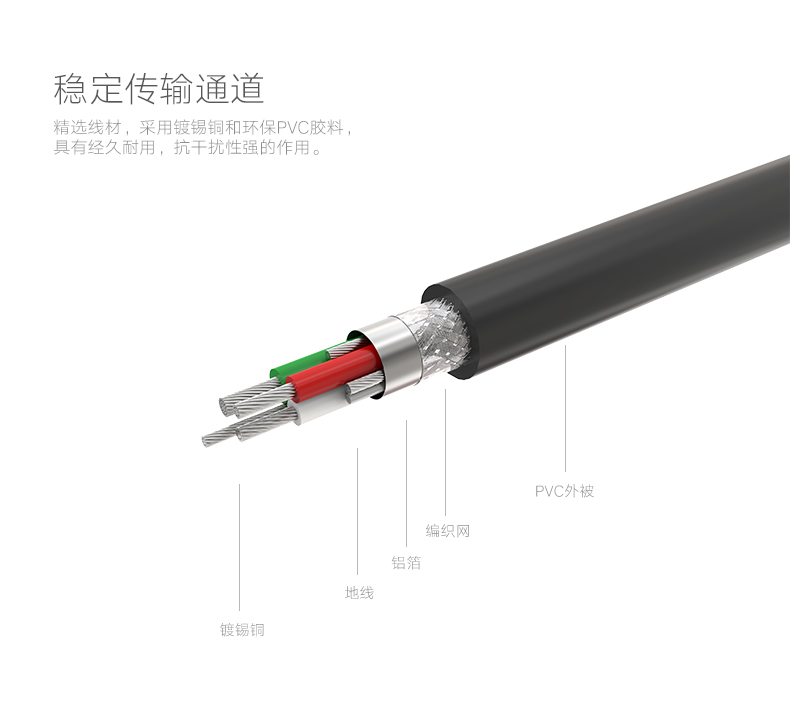 1479796879552095.jpg ugreen绿联-更专业更安心的数码品牌