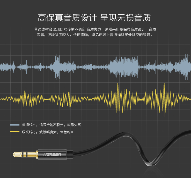 ugreen绿联-更专业更安心的数码品牌