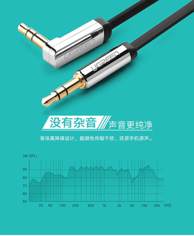 1479823321507023.jpg ugreen绿联-更专业更安心的数码品牌