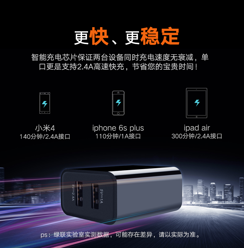 1479824809396550.jpg ugreen绿联-更专业更安心的数码品牌