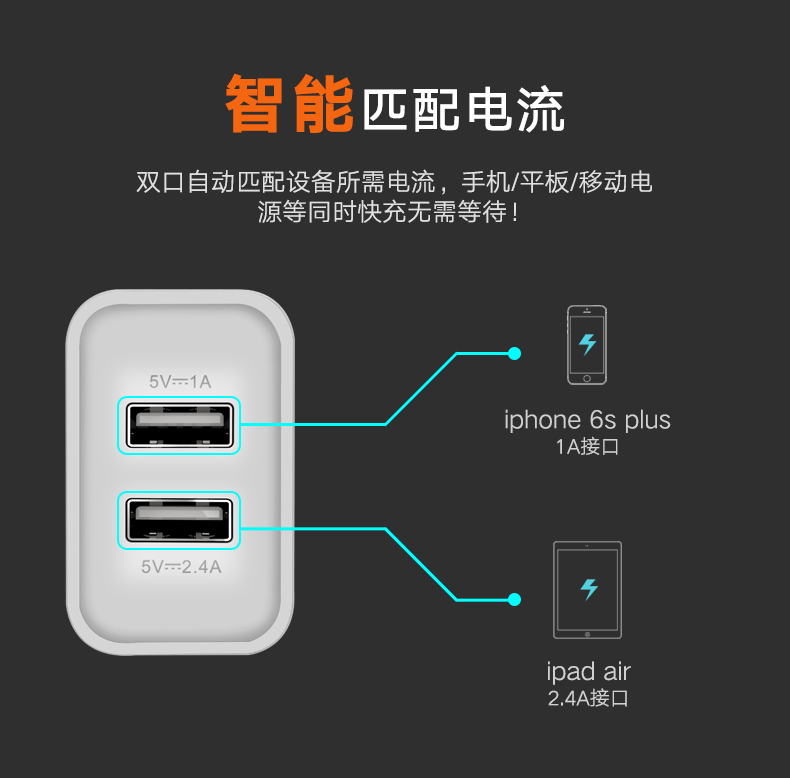 1479824809818975.jpg ugreen绿联-更专业更安心的数码品牌