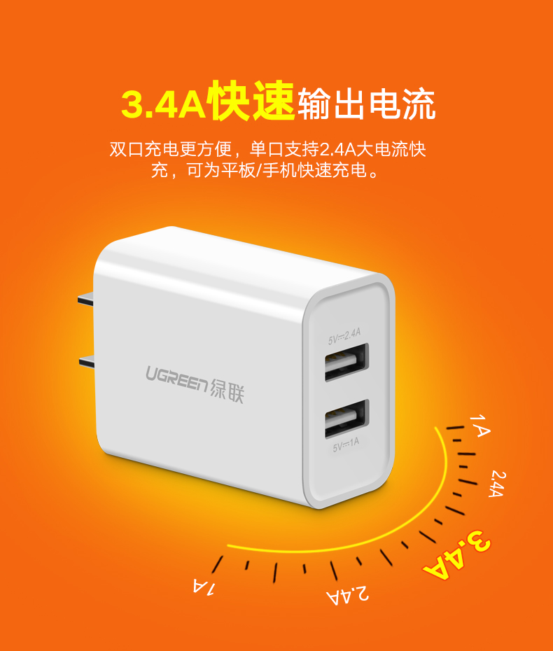 1479824809889458.jpg ugreen绿联-更专业更安心的数码品牌