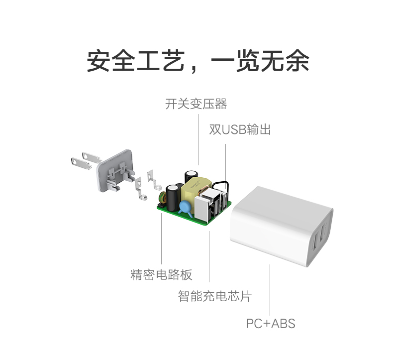 1479824812568846.jpg ugreen绿联-更专业更安心的数码品牌