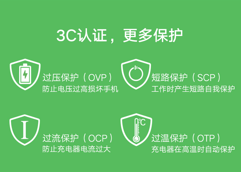 1479824815495936.jpg ugreen绿联-更专业更安心的数码品牌