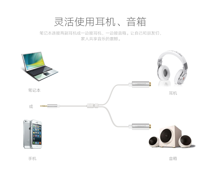 1479825598691773.jpg ugreen绿联-更专业更安心的数码品牌