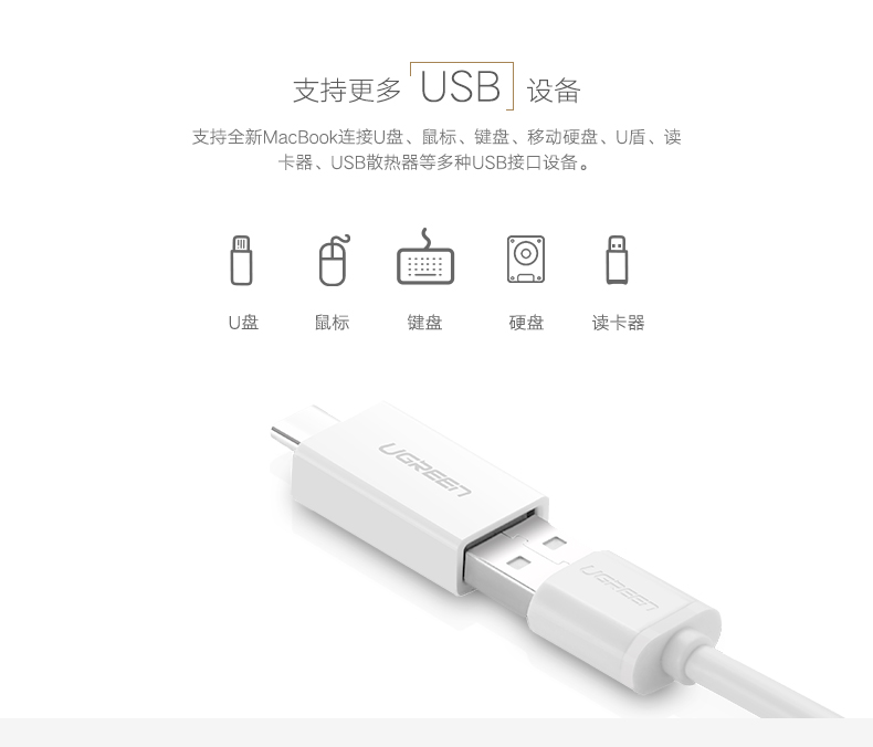 ugreen绿联-更专业更安心的数码品牌