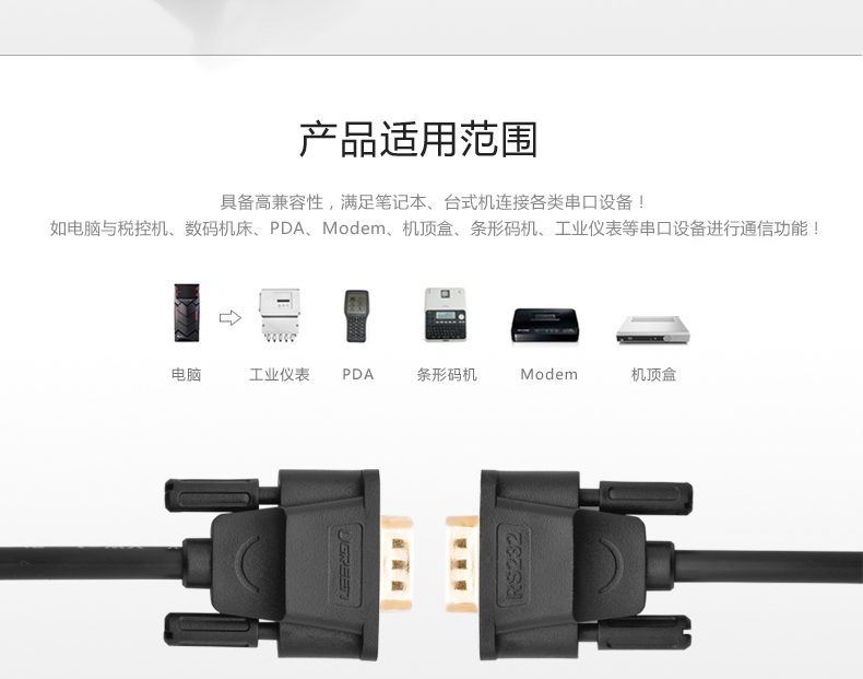 ugreen绿联-更专业更安心的数码品牌