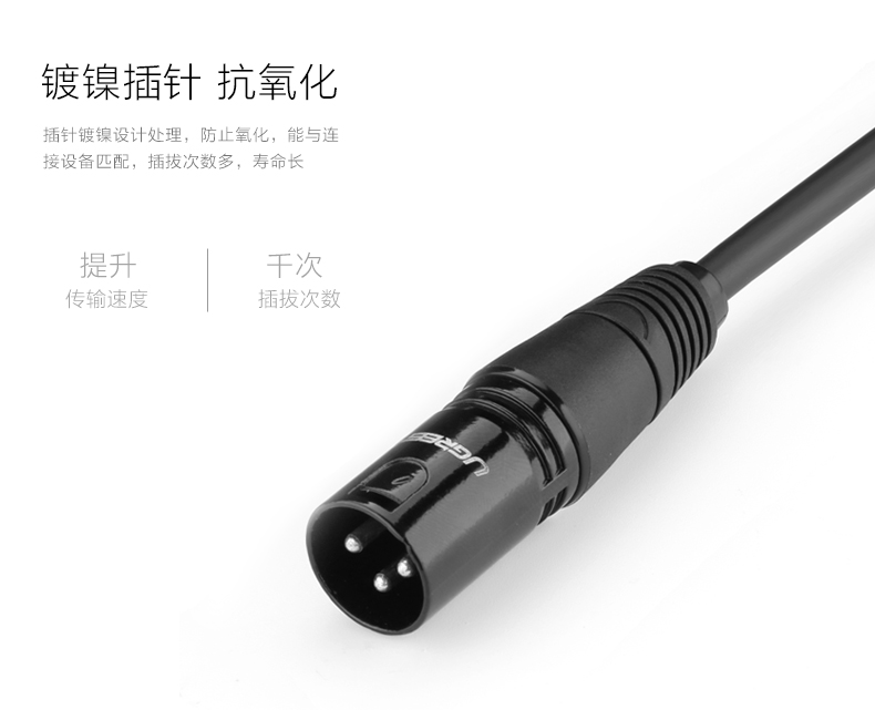 ugreen绿联-更专业更安心的数码品牌