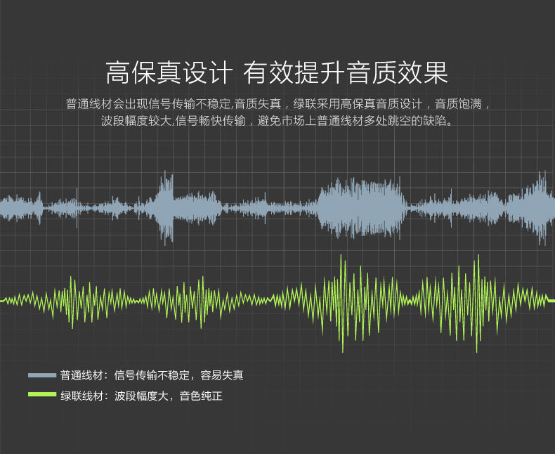 ugreen绿联-更专业更安心的数码品牌