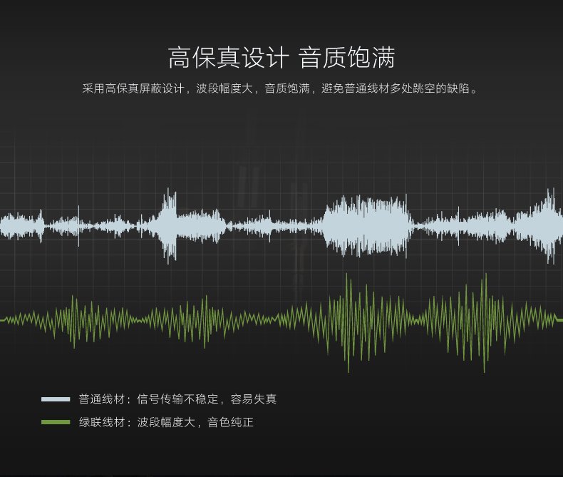 ugreen绿联-更专业更安心的数码品牌