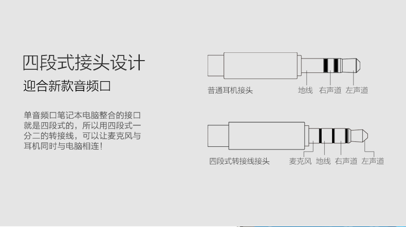 1480083497284928.jpg ugreen绿联-更专业更安心的数码品牌