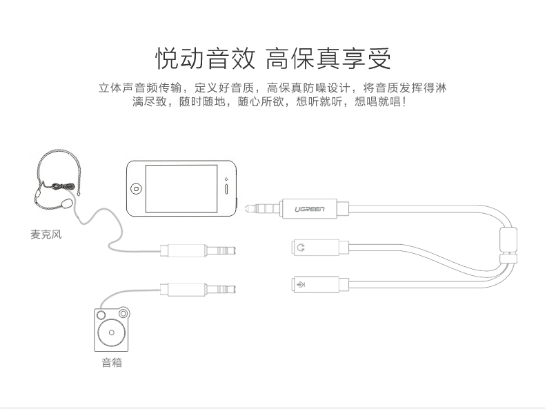 1480083505225418.jpg ugreen绿联-更专业更安心的数码品牌