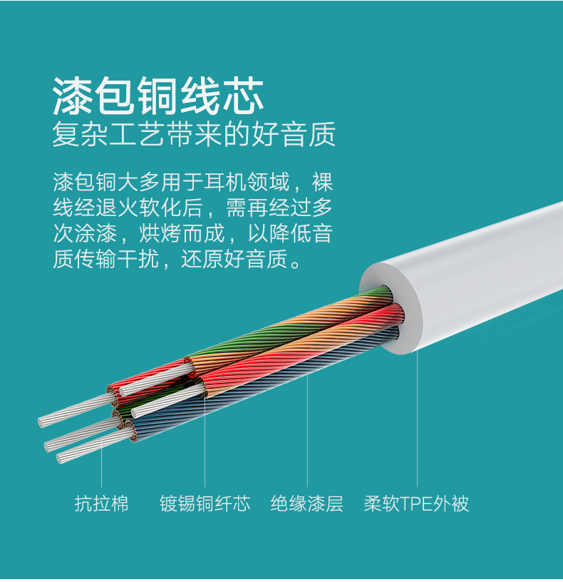 type c转3.5mm音频线13783560.jpg