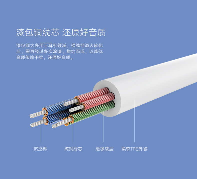 1480084265927846.jpg ugreen绿联-更专业更安心的数码品牌