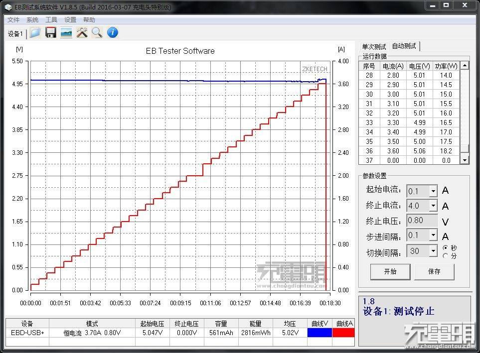 绿联qc3.0 华为fcp快充充电器测评3