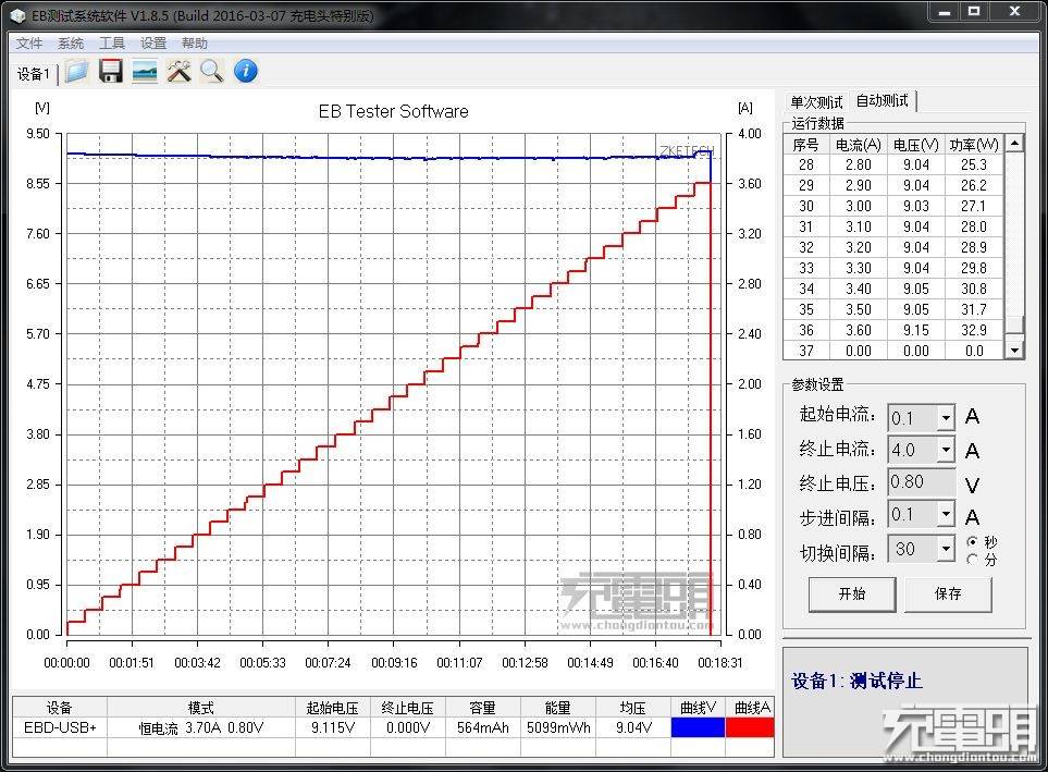 绿联qc3.0 华为fcp快充充电器测评3