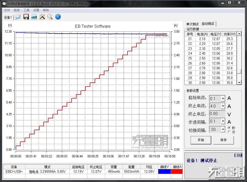 绿联qc3.0 华为fcp快充充电器测评3