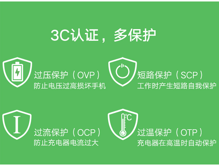 1480167548253932.jpg ugreen绿联-更专业更安心的数码品牌