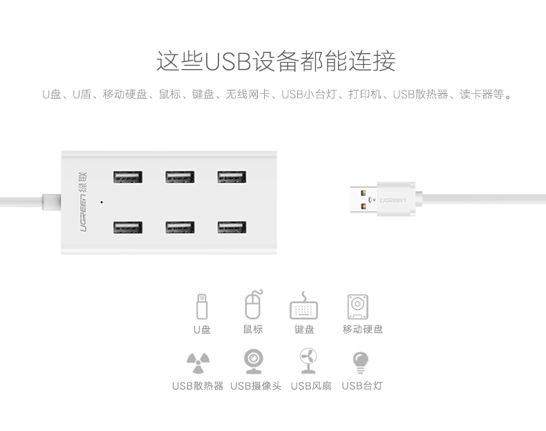 ugreen绿联-更专业更安心的数码品牌