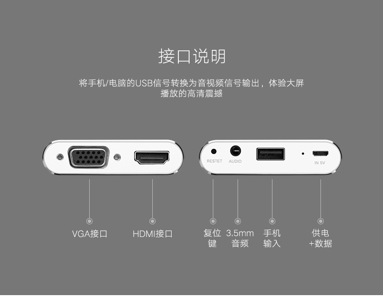 手机投影仪，直播神器