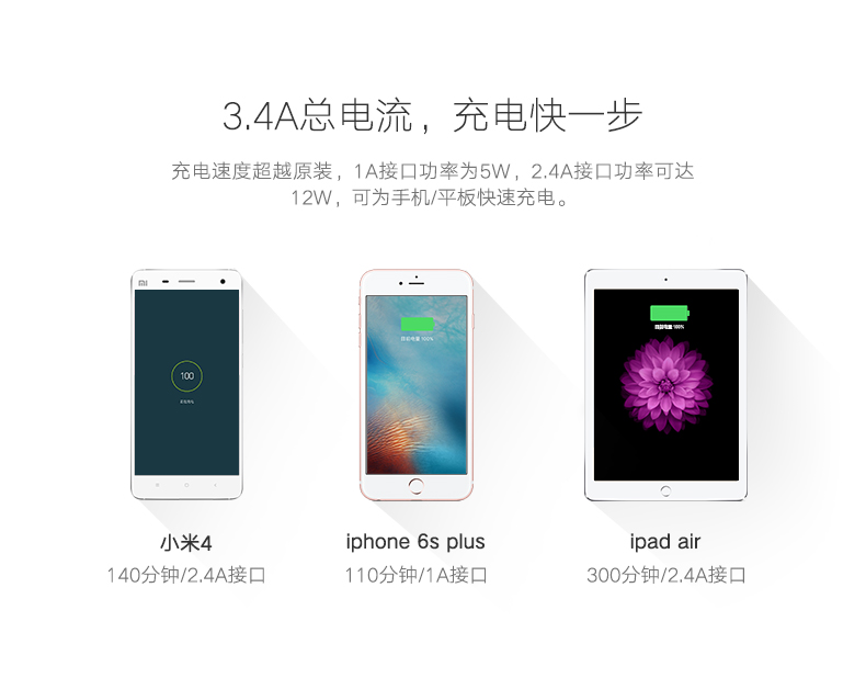 1481175582928913.jpg ugreen绿联-更专业更安心的数码品牌