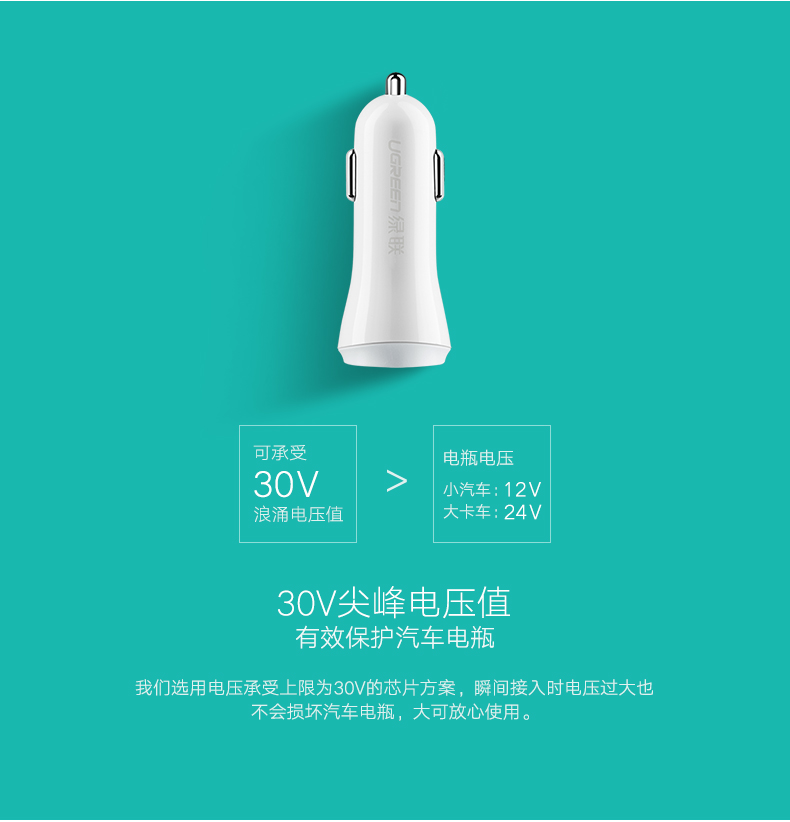 1481175587679621.jpg ugreen绿联-更专业更安心的数码品牌