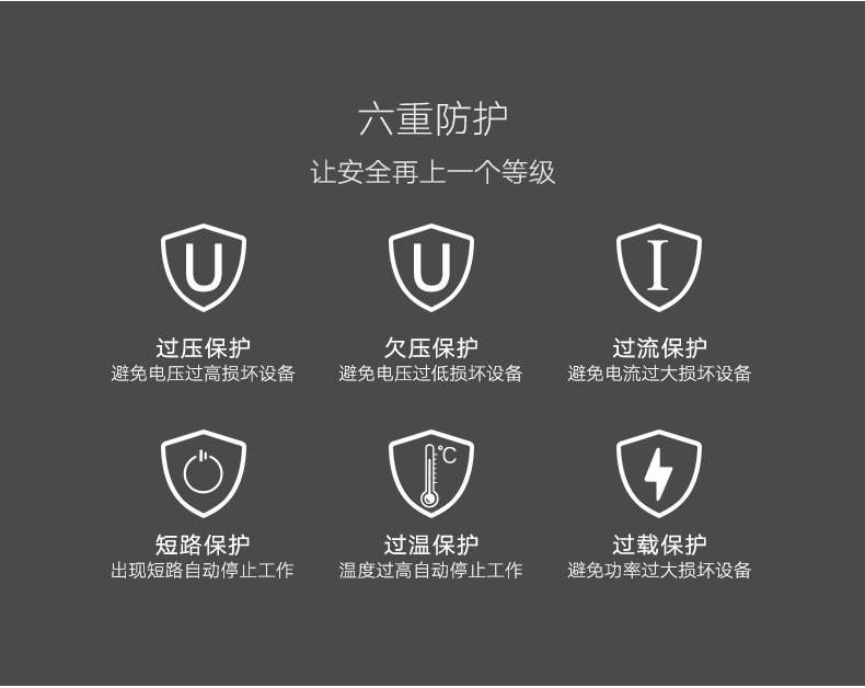 1481175587935916.jpg ugreen绿联-更专业更安心的数码品牌