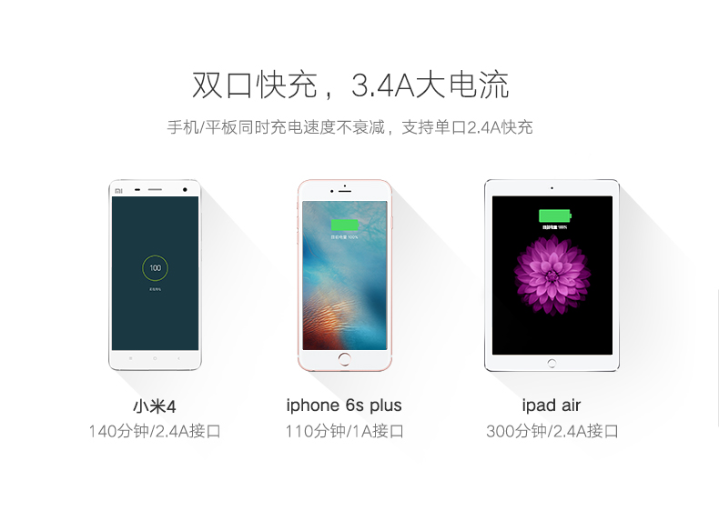 ugreen绿联-更专业更安心的数码品牌