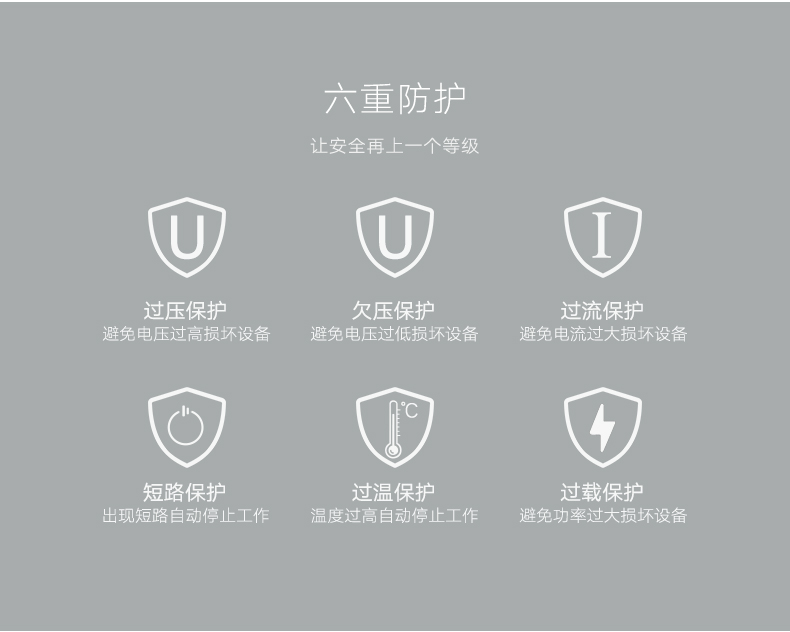 ugreen绿联-更专业更安心的数码品牌