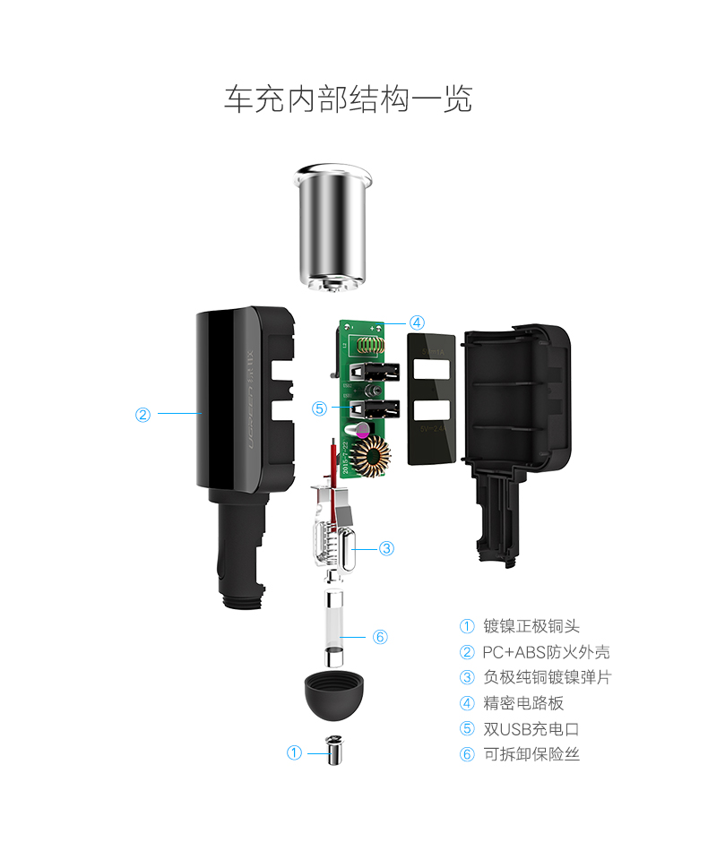 ugreen绿联-更专业更安心的数码品牌