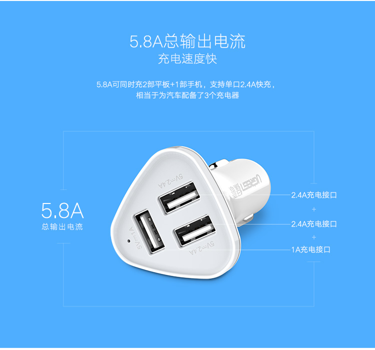 ugreen绿联-更专业更安心的数码品牌