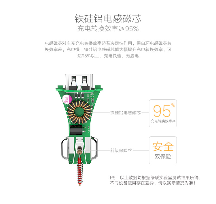 ugreen绿联-更专业更安心的数码品牌