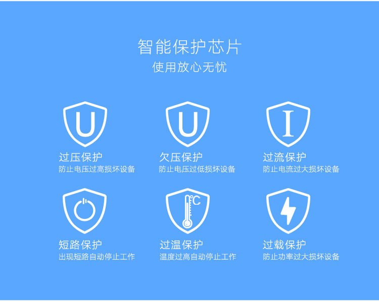 ugreen绿联-更专业更安心的数码品牌